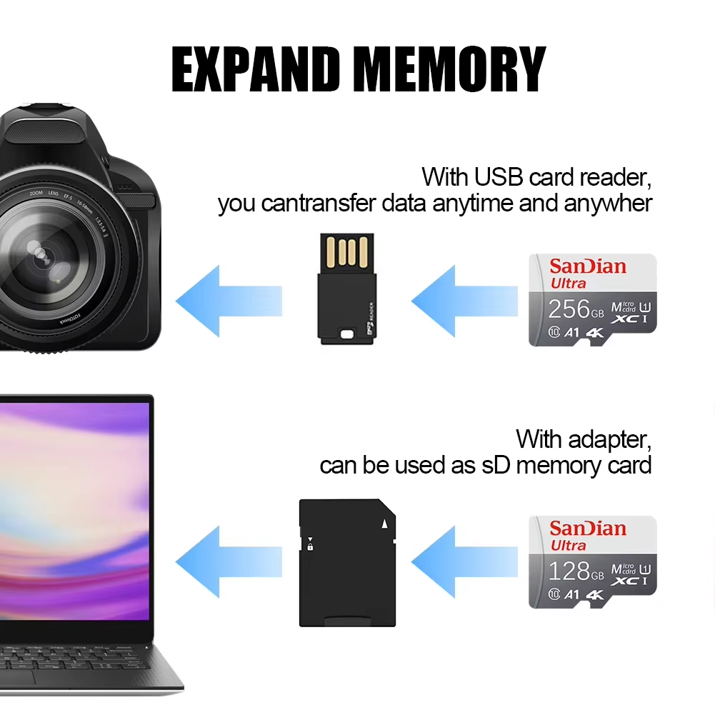 ไมโครเอสดีการ์ด 1TB 256GB 512G - Gaming Console For Phone บทวิจารณ์และราคา