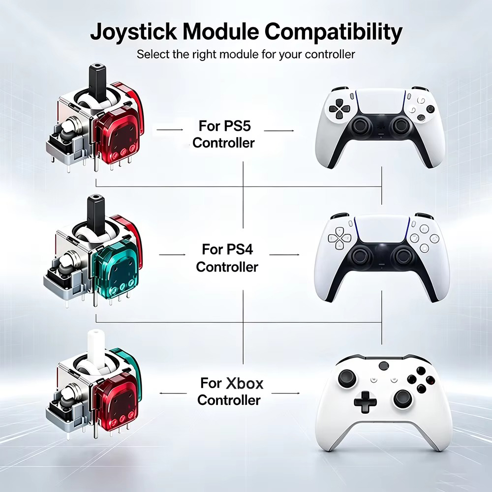 1/2/4/6/8/10 ชิ้น จอยสติ๊กแม่เ - Gaming Console Tv บทวิจารณ์และราคา